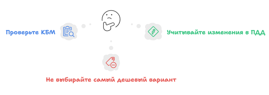 Продлить полис ОСАГО 2